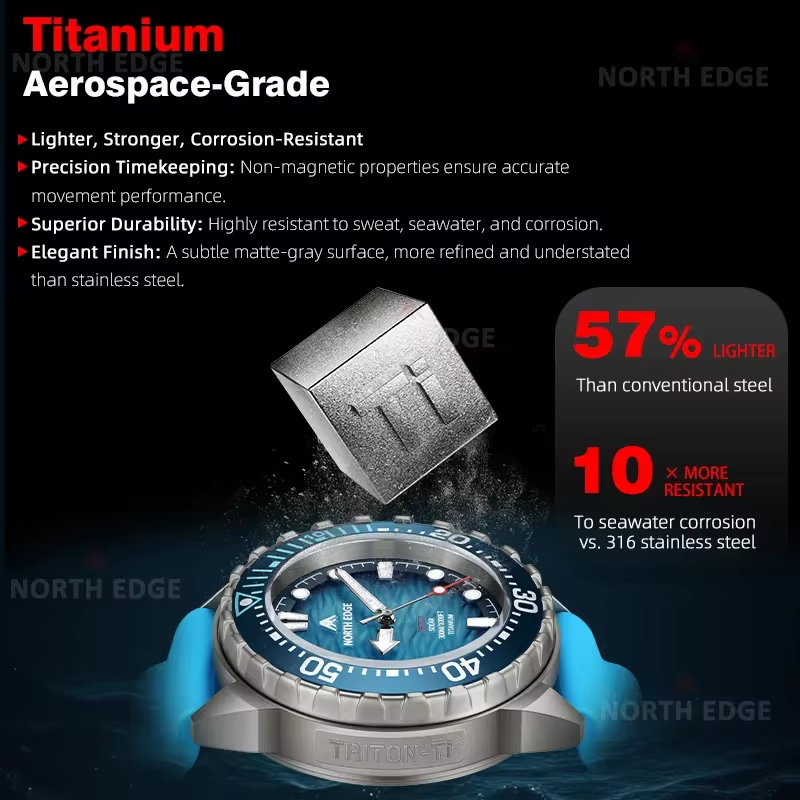 NORTH EDGE YENİ Tasarım ABYSS  - Solar Powered Watch incelemesi ve fiyatı
