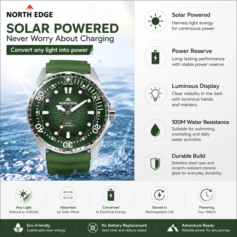 NORTH EDGE 2026 NEW+ TRITON Gü - Solar Powered Watch incelemesi ve fiyatı