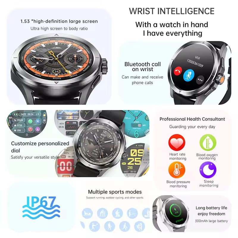 GUHUAVMI NFC Akıllı Saat Erkek - Smartwatch Watches Brands For Men incelemesi ve fiyatı