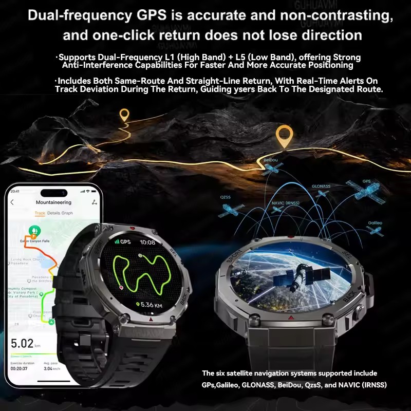GUHUAVMI NFC Akıllı Saat Erkek - Smartwatch Watches Brands For Men incelemesi ve fiyatı